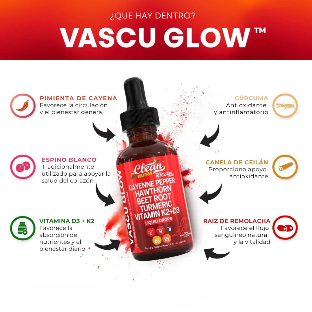 Vascu Glow * Activa tu circulación y siente tus piernas mas ligeras desde la primera gota.