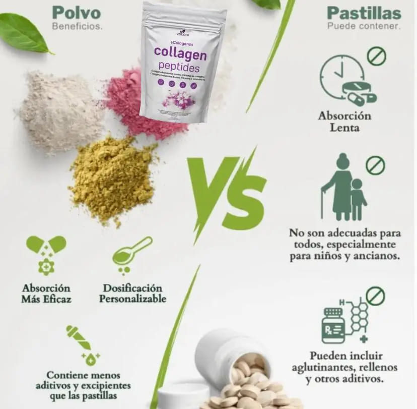 Multi Collagen Peptides - Colágeno